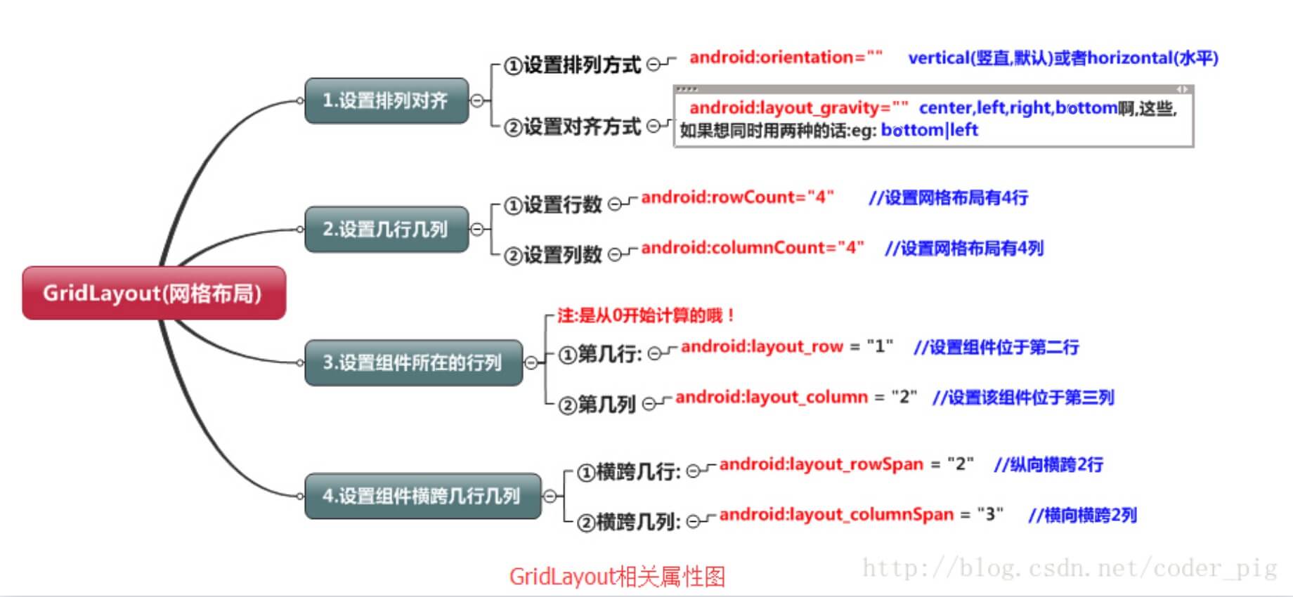 https://lddpicture.oss-cn-beijing.aliyuncs.com/picture/D07C612B-0DB8-4775-8045-9318F73C0B13.jpeg https://lddpicture.oss-cn-beijing.aliyuncs.com/picture/D07C612B-0DB8-4775-8045-9318F73C0B13.jpeg
