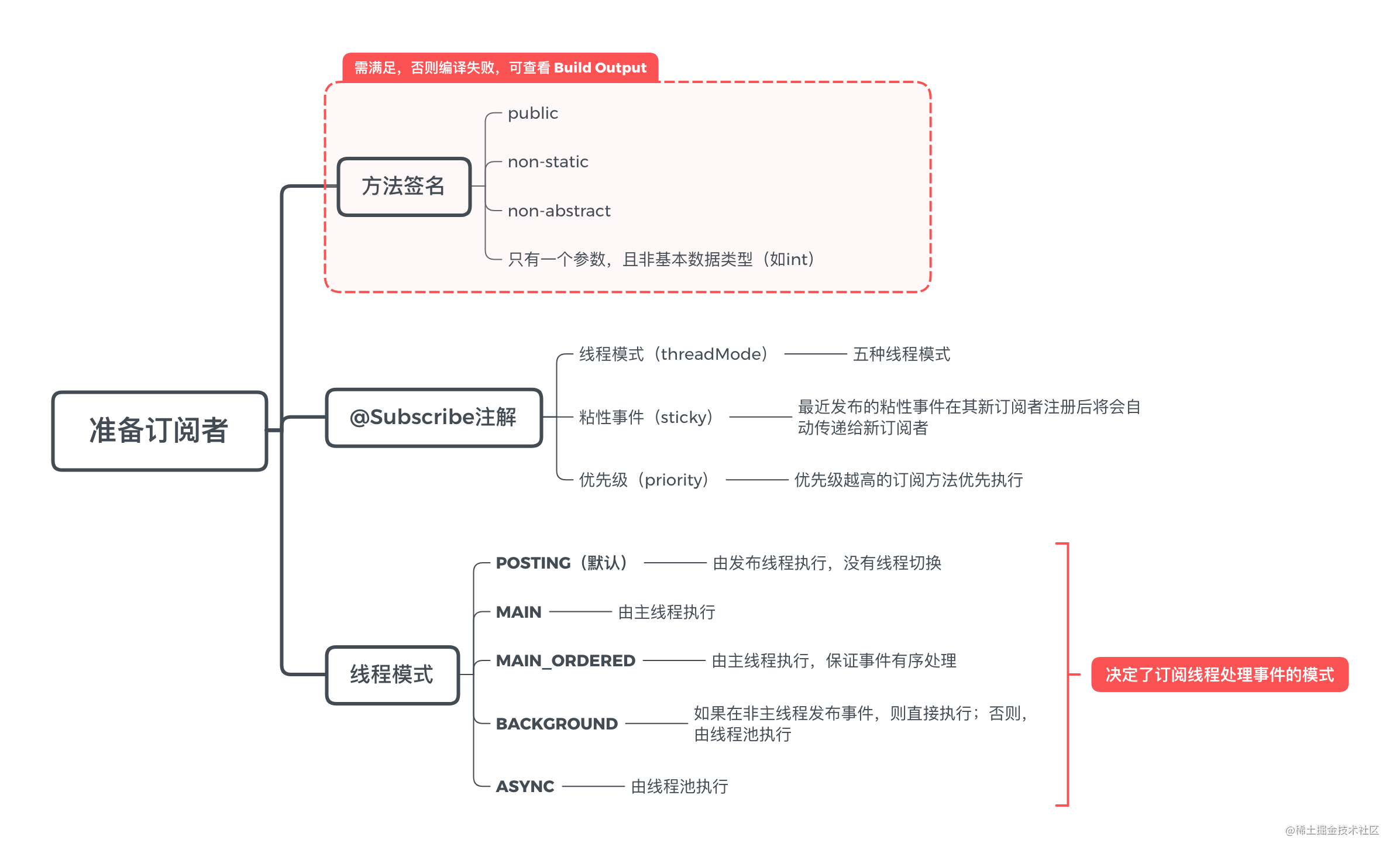 https://lddpicture.oss-cn-beijing.aliyuncs.com/picture/adfb9ac045484820b9c29bdacadb17betplv-k3u1fbpfcp-zoom-in-crop-mark4536000.png https://lddpicture.oss-cn-beijing.aliyuncs.com/picture/adfb9ac045484820b9c29bdacadb17betplv-k3u1fbpfcp-zoom-in-crop-mark4536000.png